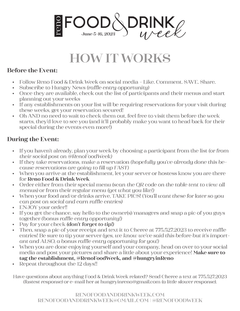 2023 Reno Food & Drink Week Printable How It Works